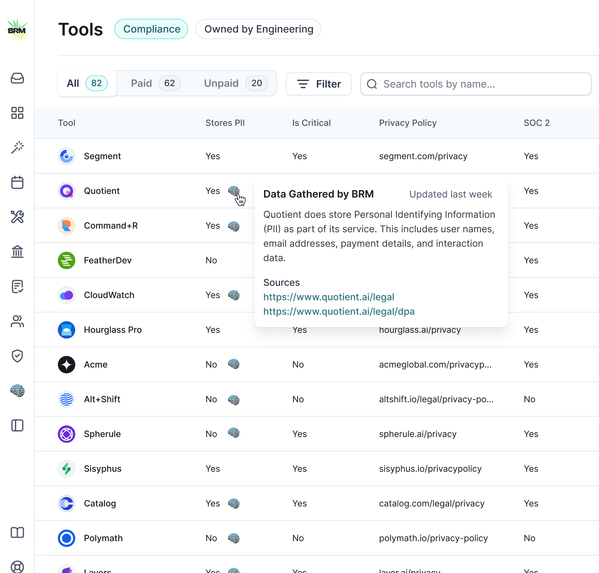 BRM gathering data from a variety of sources