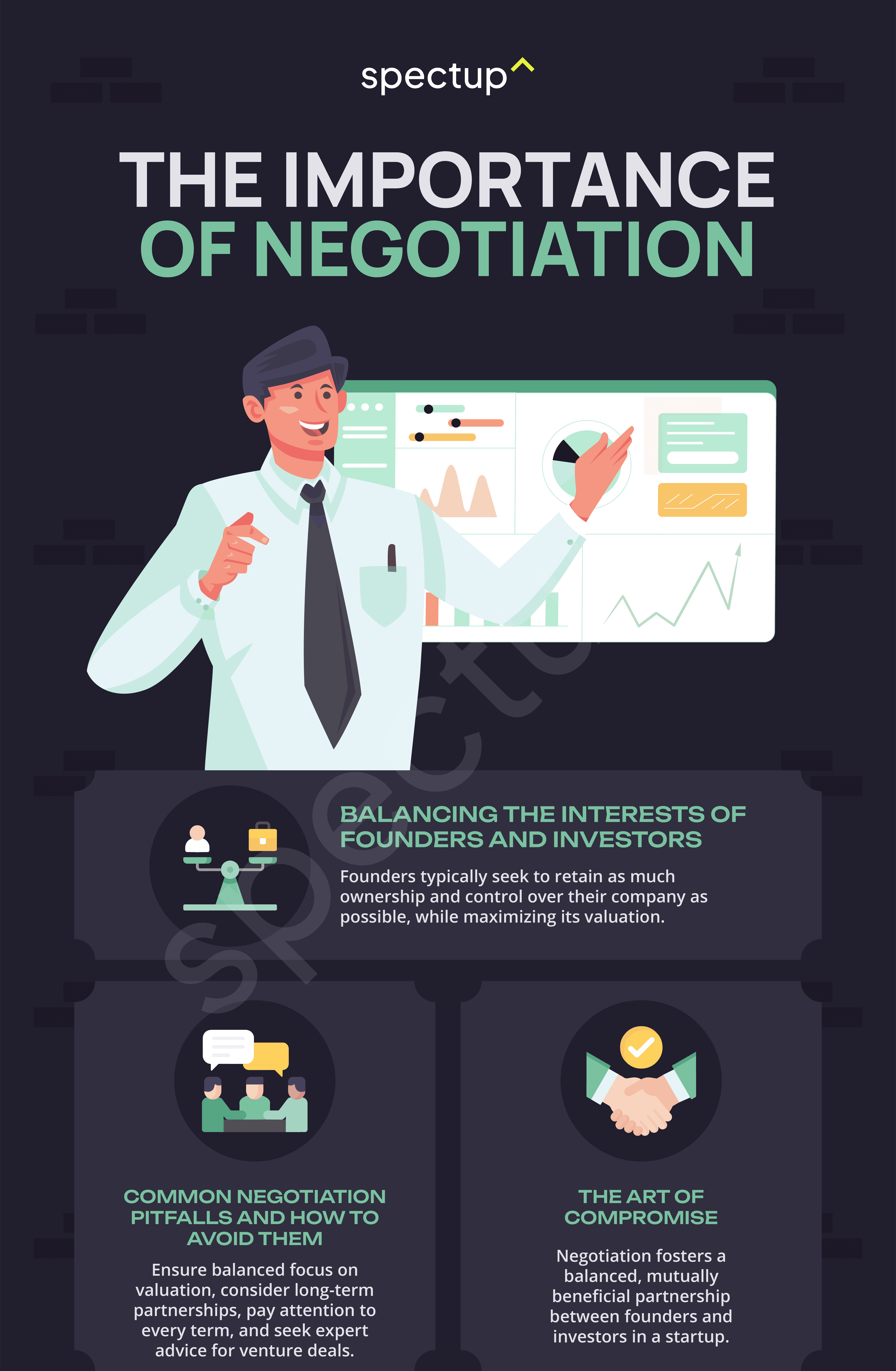 Importance of Negotiation During the Creation of Term Sheets