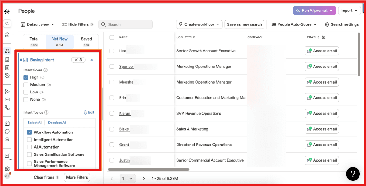 Apollo intent scores