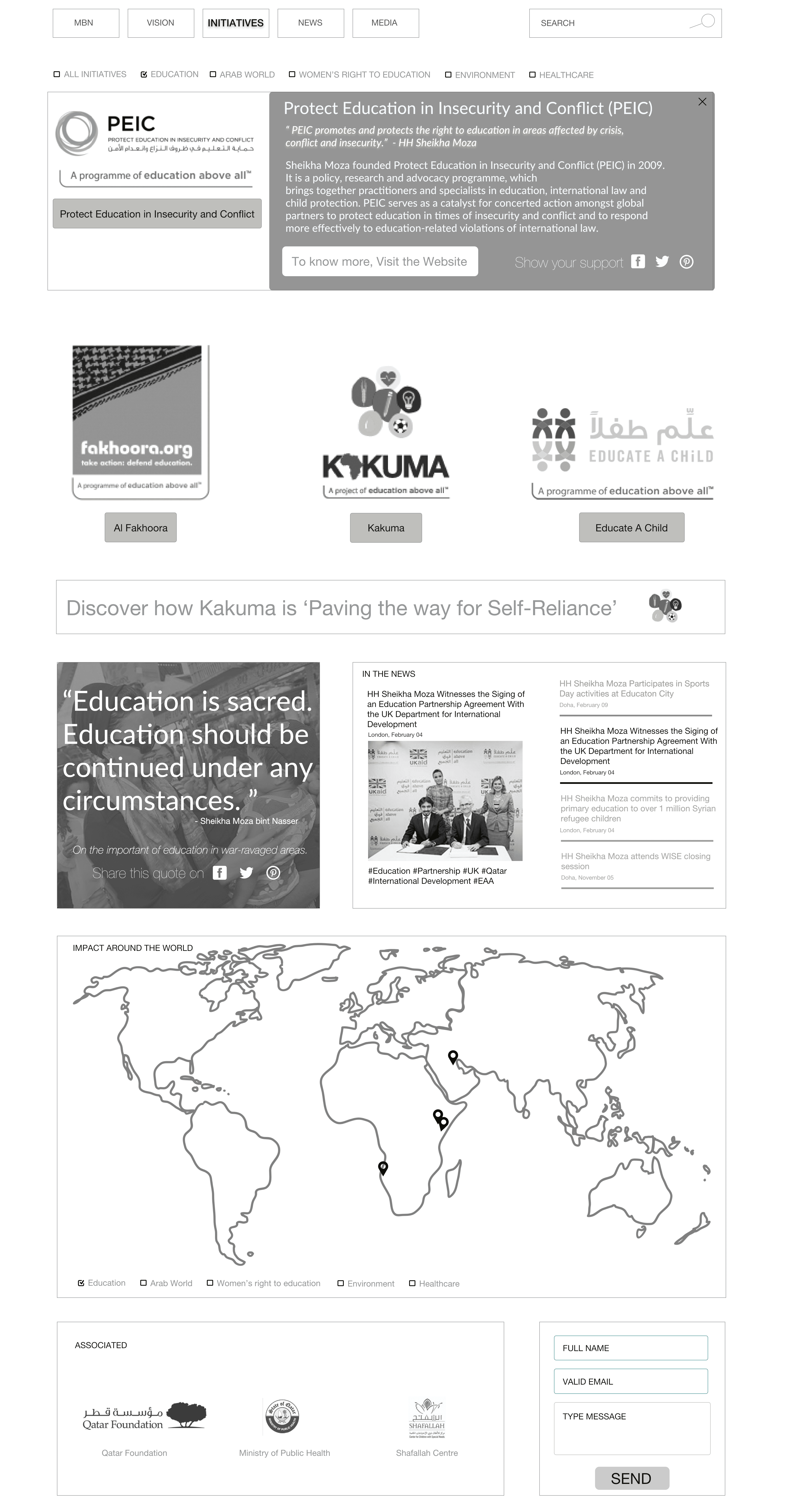 Initiatives - Wireframe
