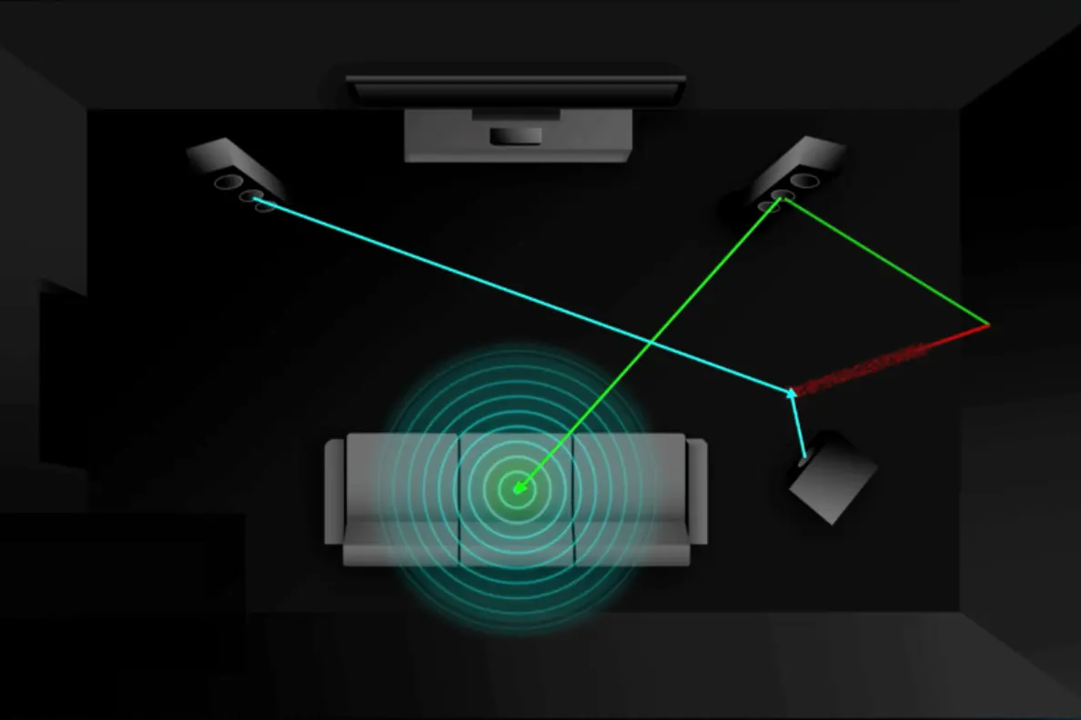 3 speakers with light beams showing sound waves.