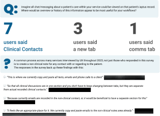 Survey results showing preferred locations for patient-related messaging, with insights on critical contacts, new tabs, and comments tabs, gathered from 17 services