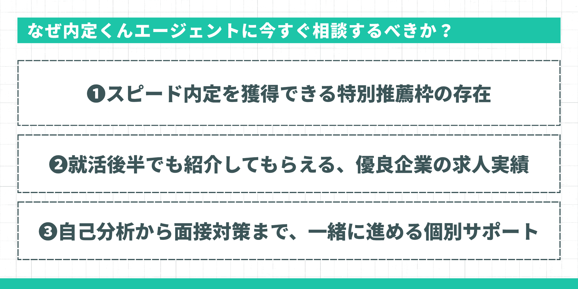 なぜ内定くんエージェントに今すぐ相談するべきか?①スピード内定を獲得できる特別推薦枠の存在、②就活後半でも紹介してもらえる優良企業の求人実績、③自己分析から面接対策まで一緒に進める個別サポート
