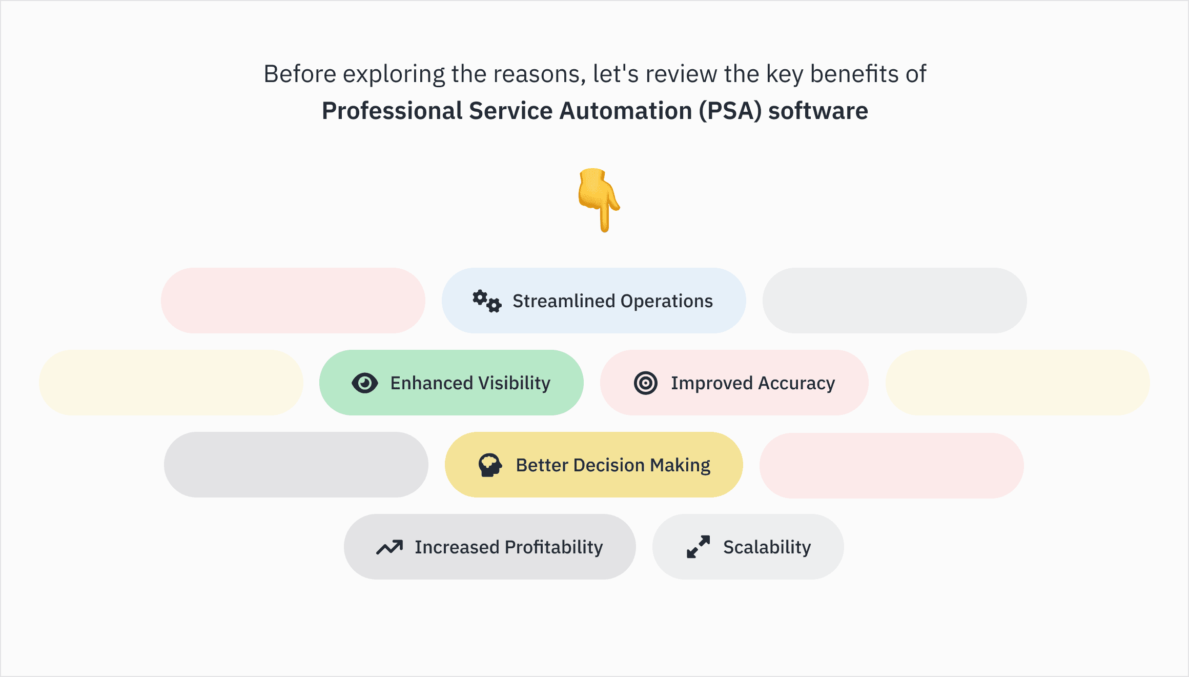 PSA Software solution