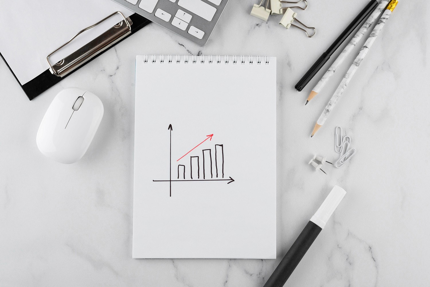 Métricas de marketing digital