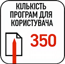 Перевага апарату комбінованої терапії Physiogo 701i - кількість програм для користувача