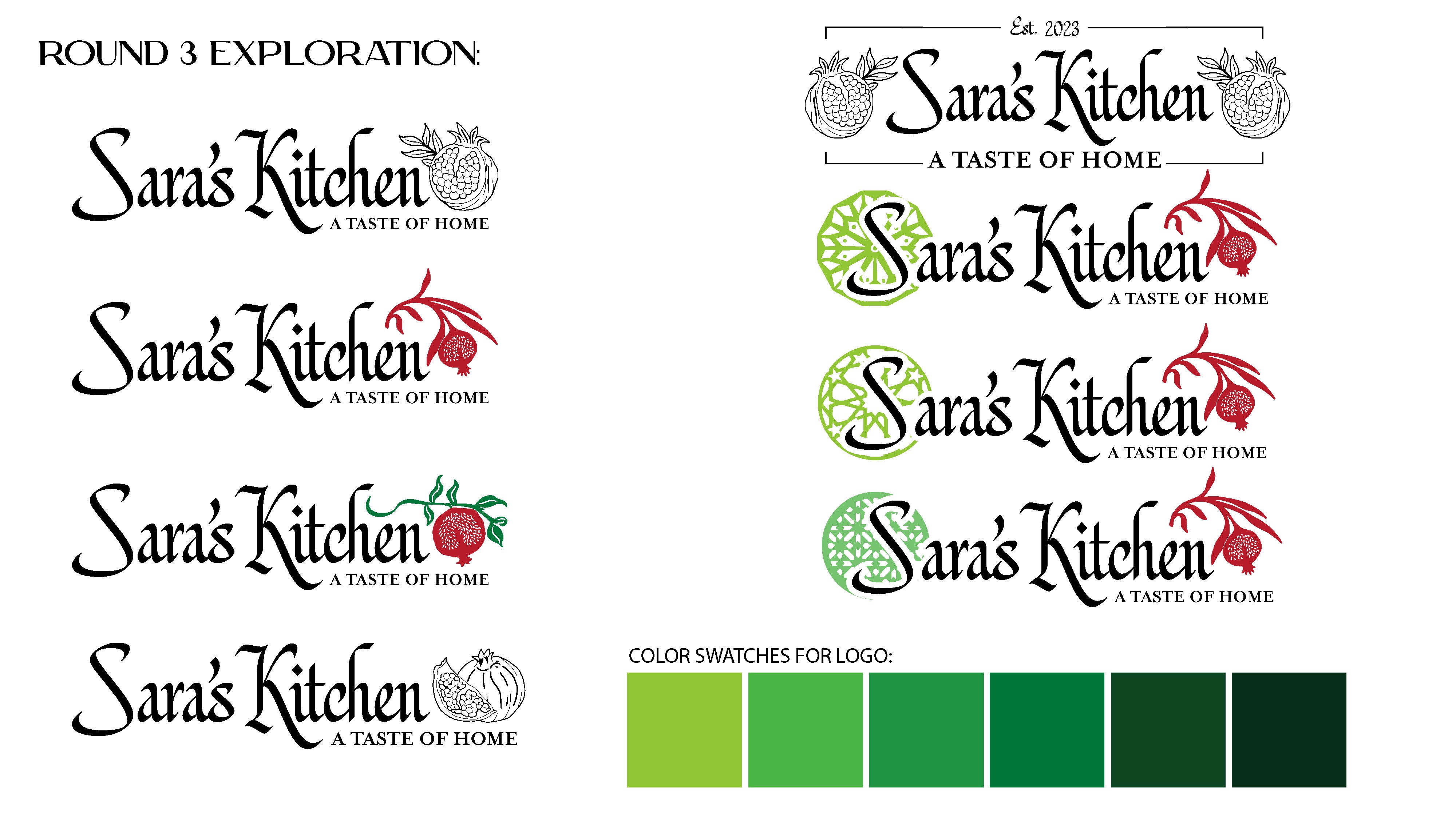 Saras Kitchen Brand Exploration slide