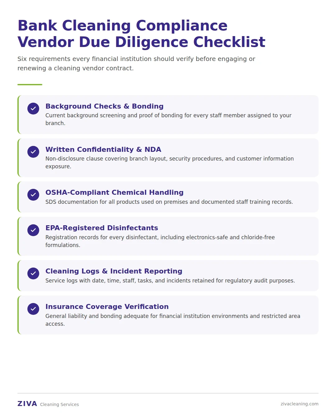 Bank cleaning vendor due diligence checklist covering regulatory requirements