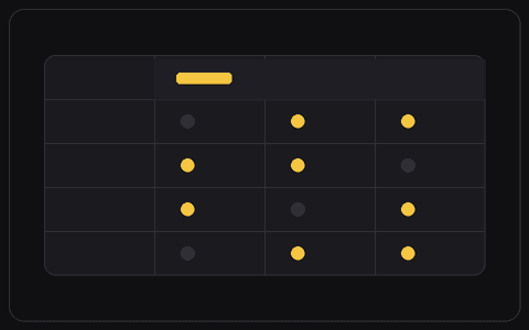 Feature Comparison Table