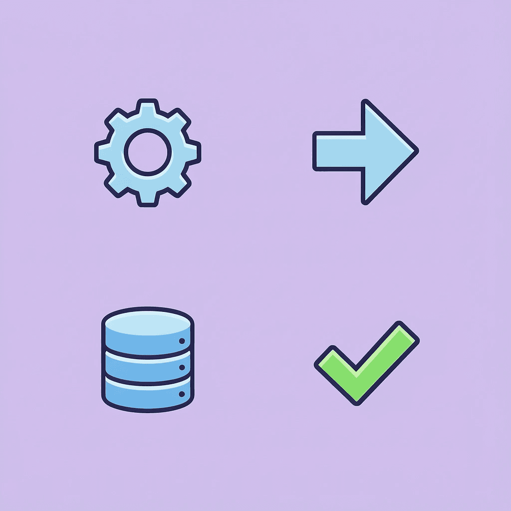 Four types of enterprise automation displayed in a grid