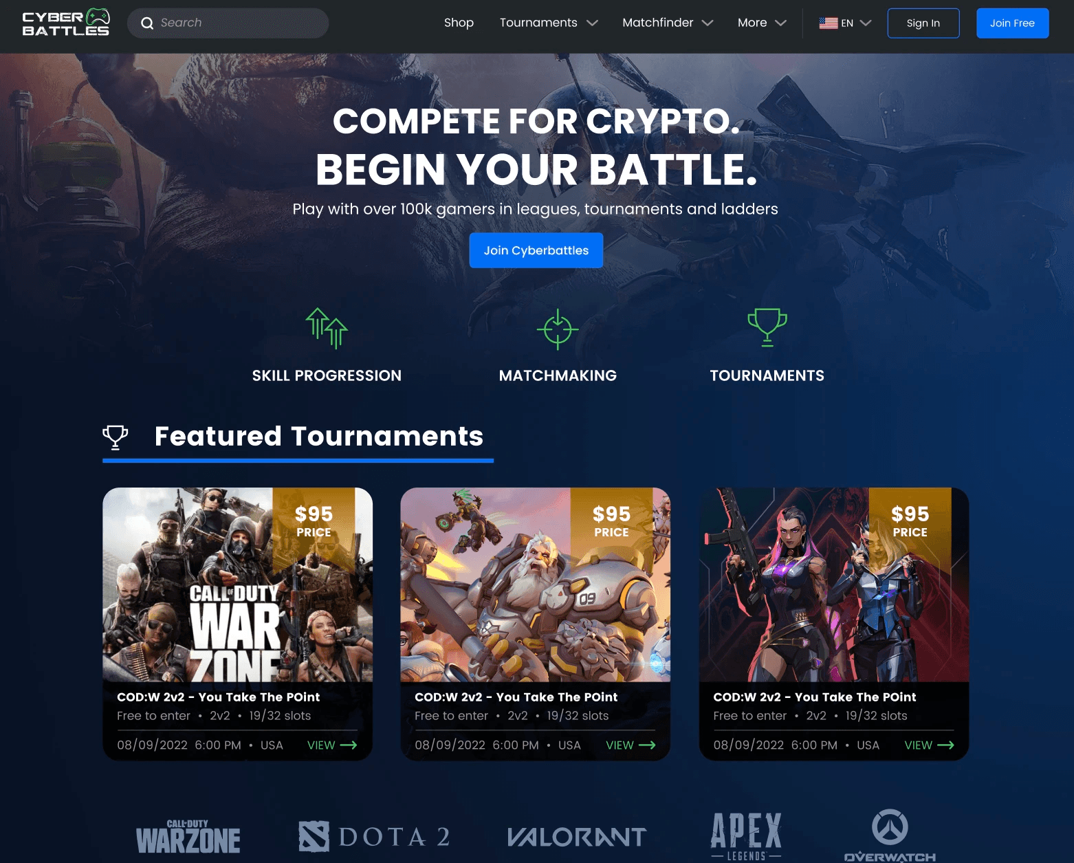 Innovating brand identity