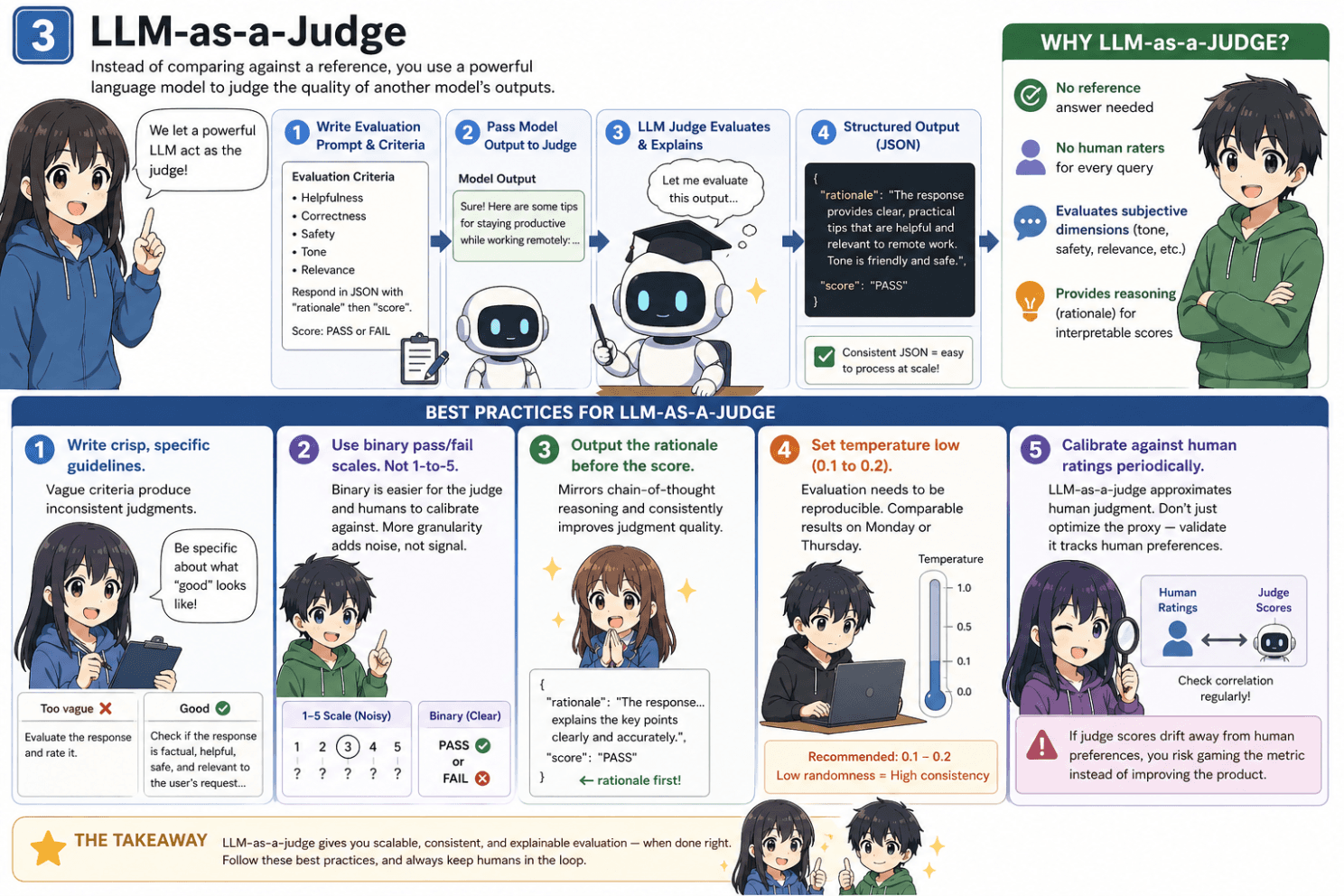 Article content