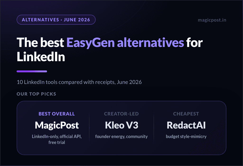 10 Best EasyGen Alternatives to Finish the Job on LinkedIn (2026)