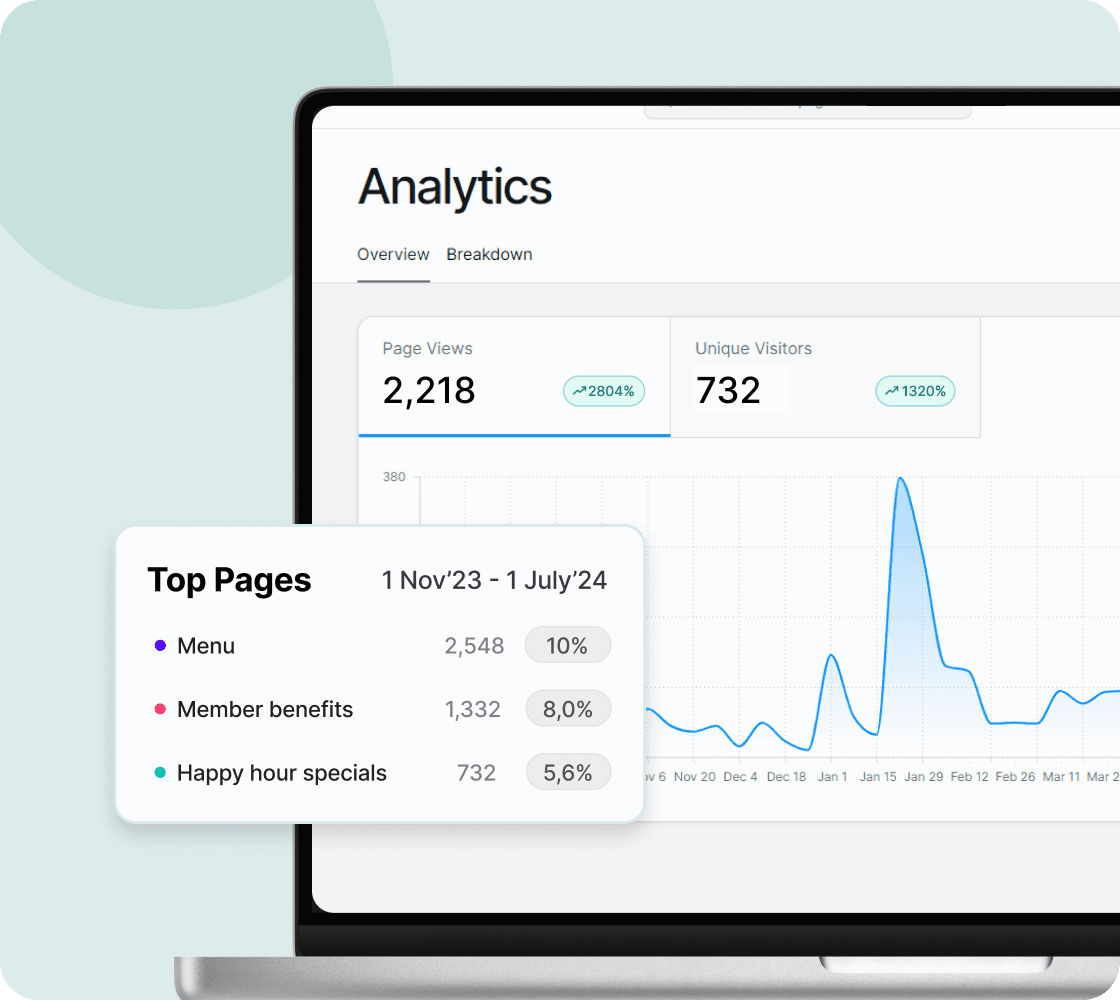 business data insight to grow business revenue