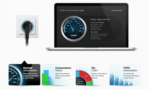 Fibaro_Wall_Plug_Energy_Monitoring