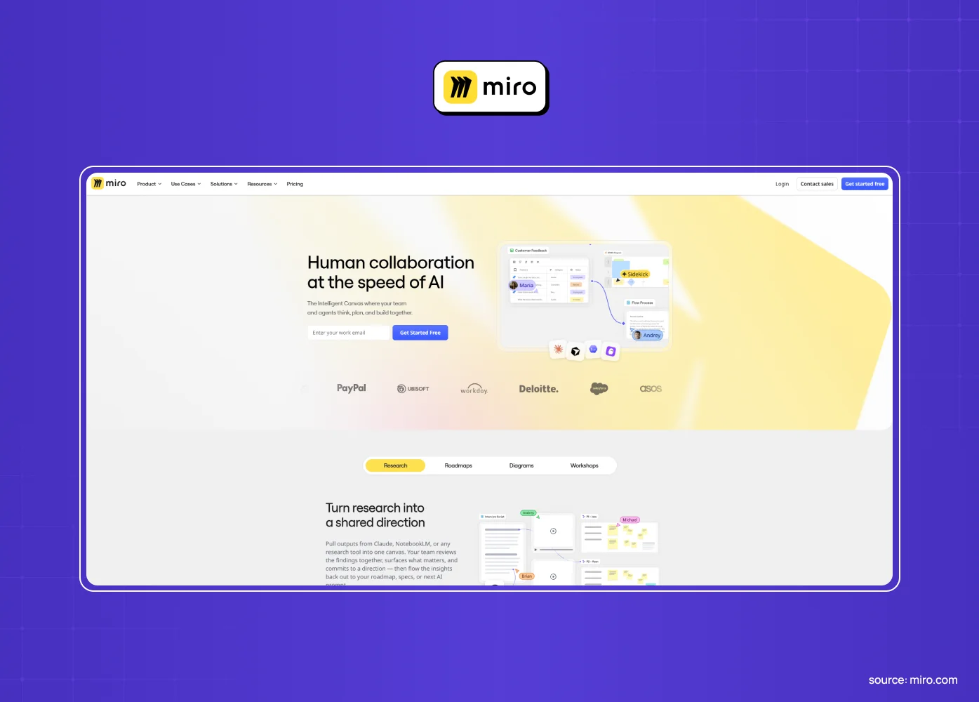 Miro homepage screenshot showing the human collaboration at the speed of AI headline above a research board turning notes into a shared direction.