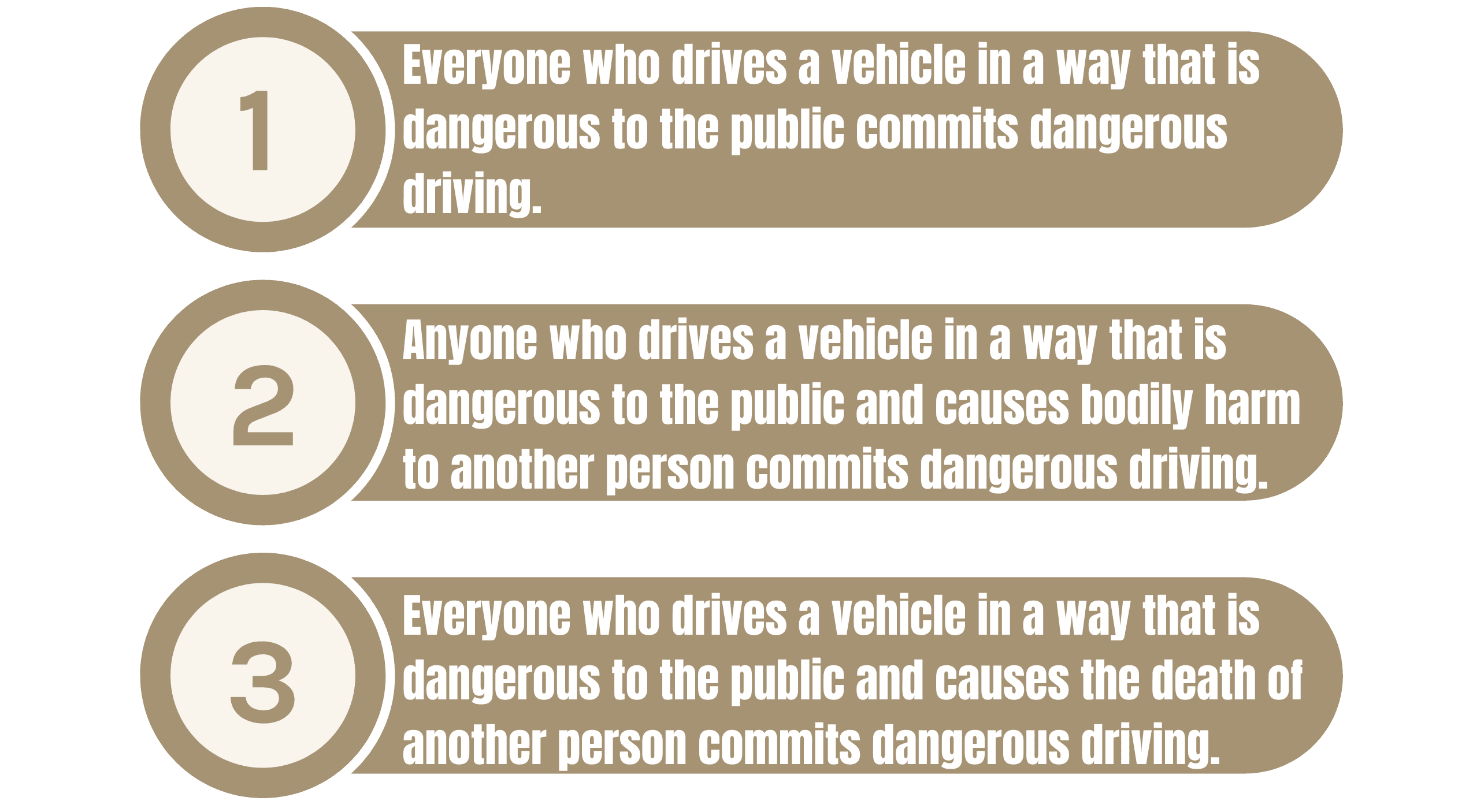 Discover the dangerous driving criminal code definition.