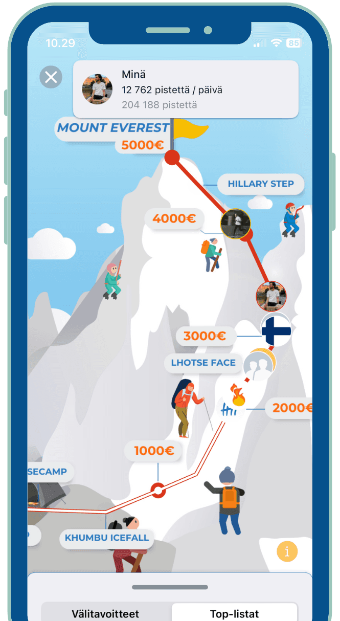Charity challenge raising money with every milestone