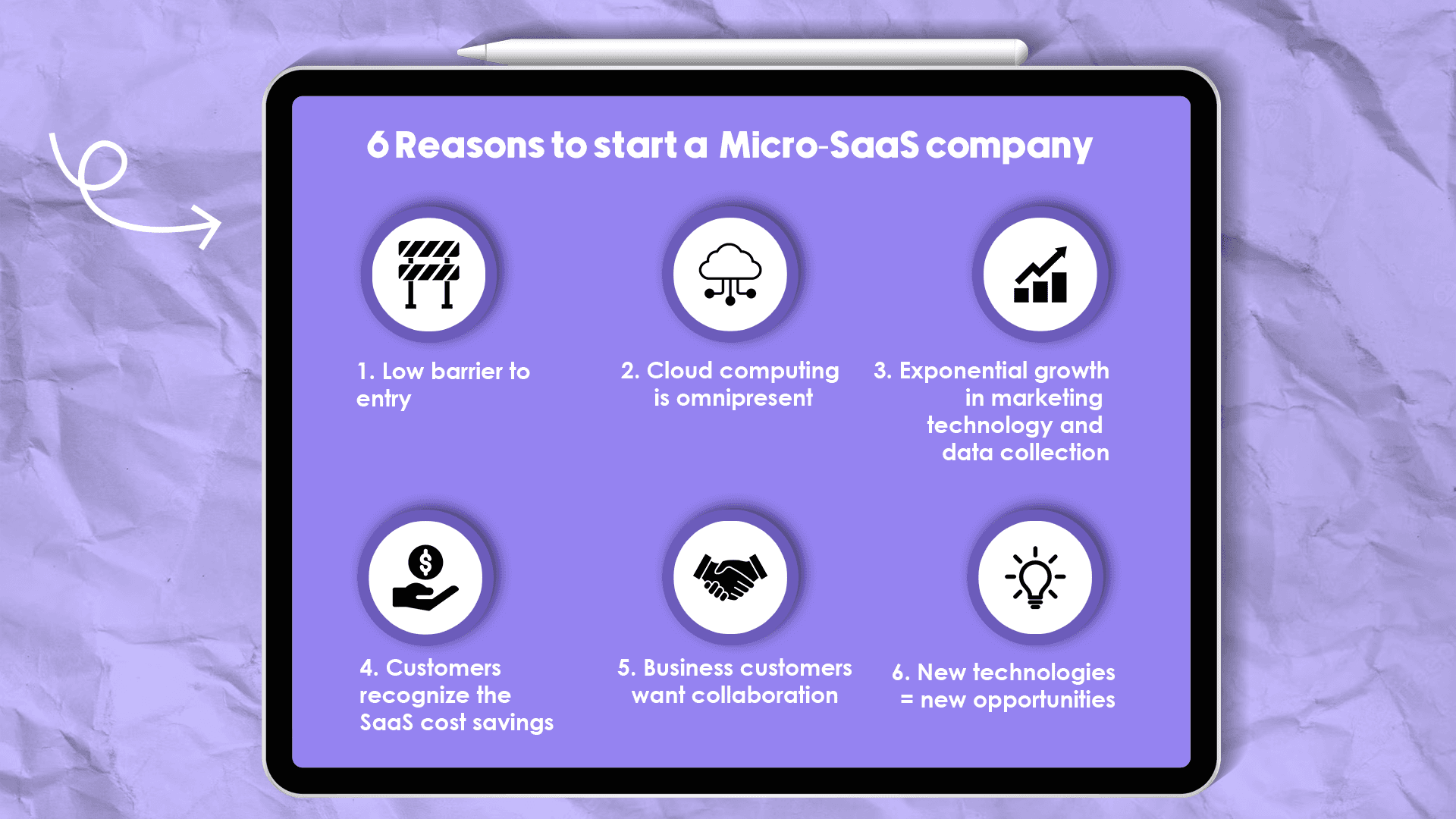 The image titled "Six Reasons to Start a Micro-SaaS Company" conveys a powerful visual representation of the critical advantages of venturing into the world of Micro-SaaS. The image showcases six distinct elements, each highlighting a crucial aspect of the Micro-SaaS business model. It symbolizes the low initial investment required to kickstart a Micro-SaaS venture, underscoring the reduced financial risks. A target focused on a specific bullseye exemplifies the niche opportunities that Micro-SaaS can effectively target and the agility and flexibility offered by Micro-SaaS businesses in adapting to market changes swiftly. They are providing an immediate and captivating glimpse into the six compelling reasons driving entrepreneurs to consider and embark on their Micro-SaaS journey.