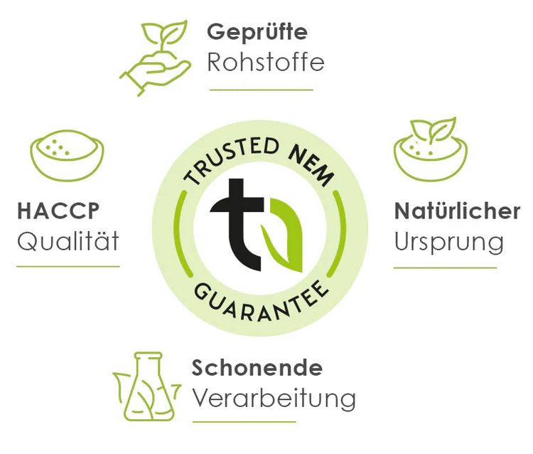 Trusted NEM