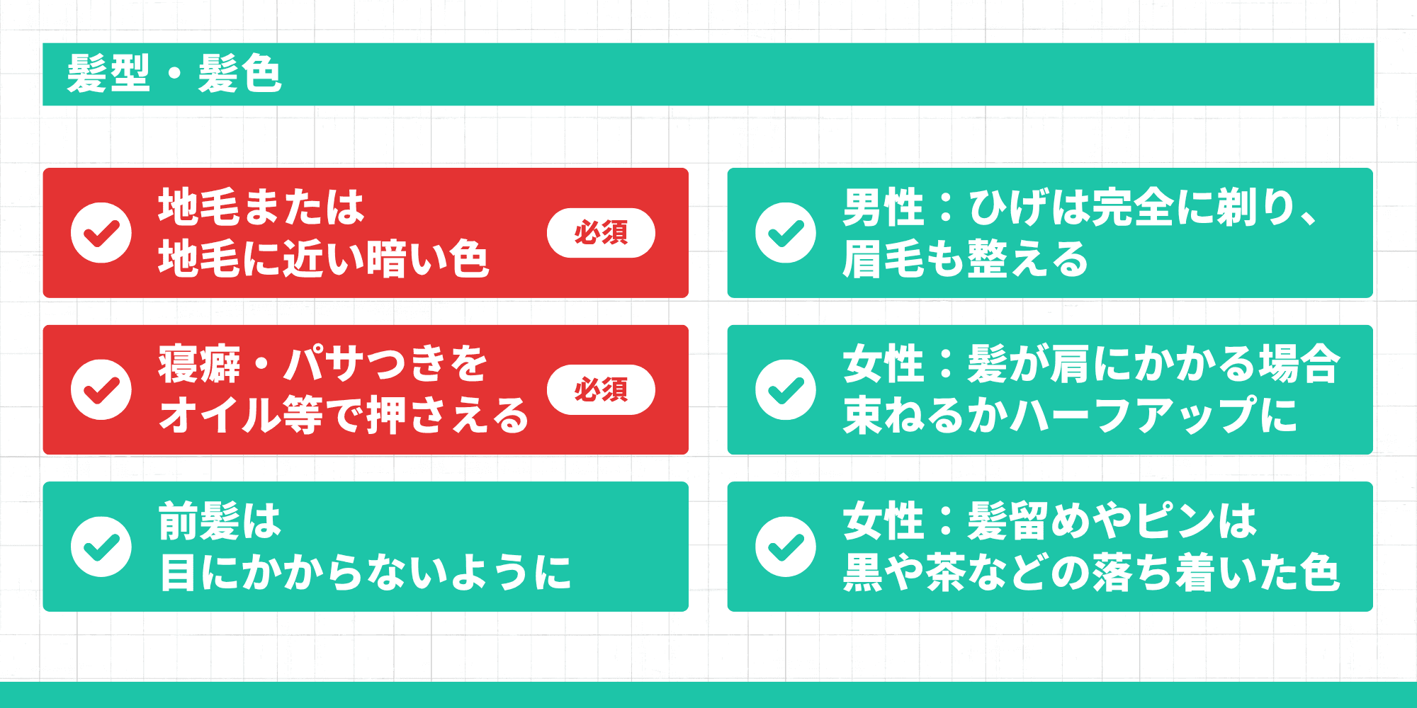 髪型・髪色のポイント：地毛または地毛に近い暗い色（必須）、寝癖・パサつきをオイル等で押さえる（必須）、前髪は目にかからないように、男性はひげを完全に剃り眉毛も整える、女性は髪が肩にかかる場合束ねるかハーフアップに、髪留めやピンは黒や茶などの落ち着いた色