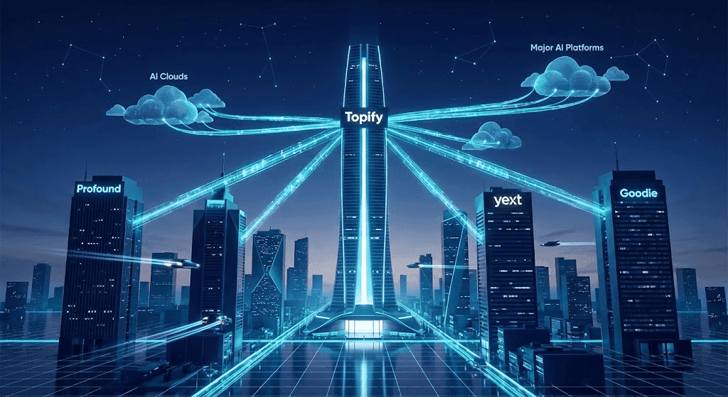 Who Are the Top AI Search Visibility Tool Providers Today