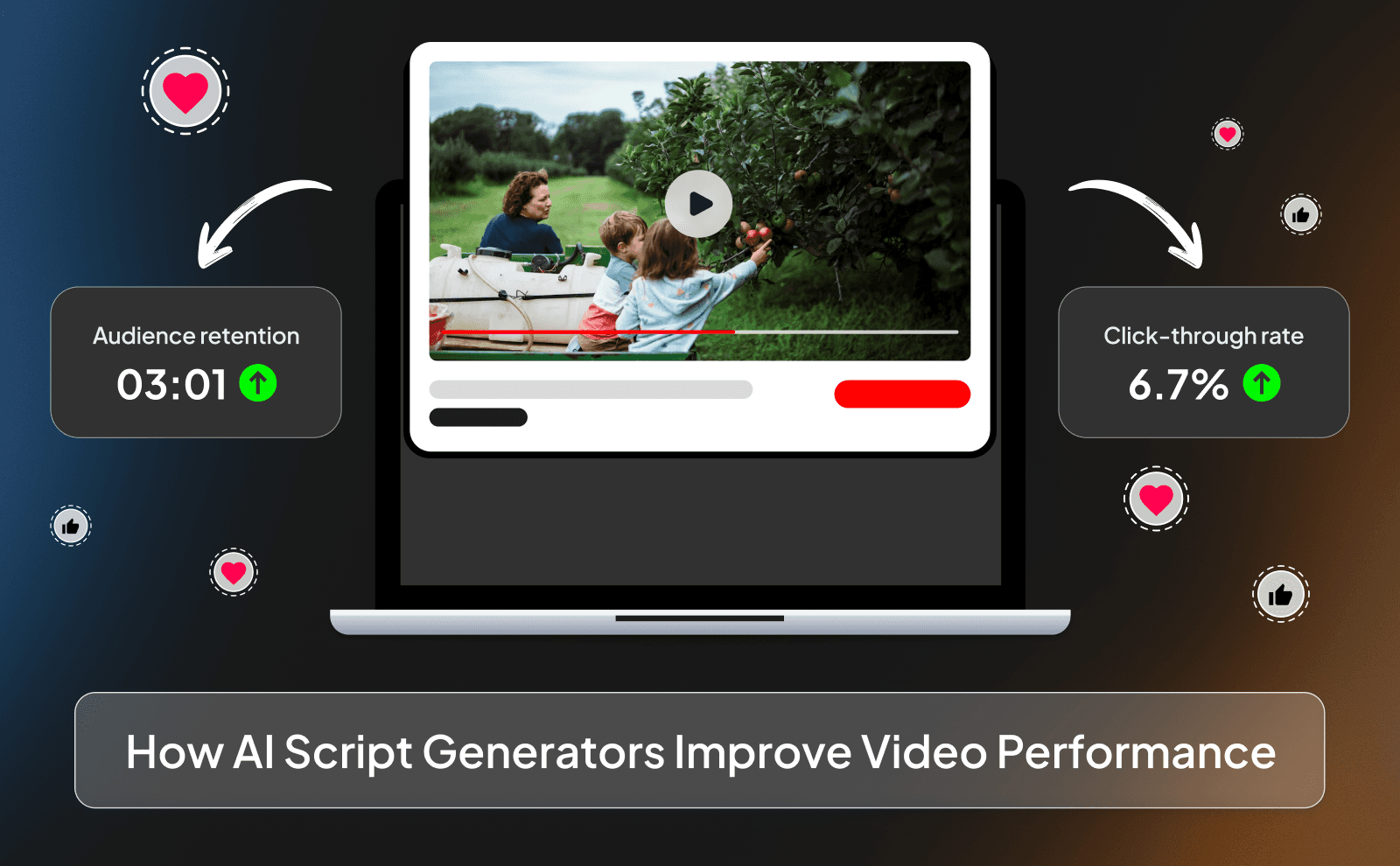How AI script generators improve video performance