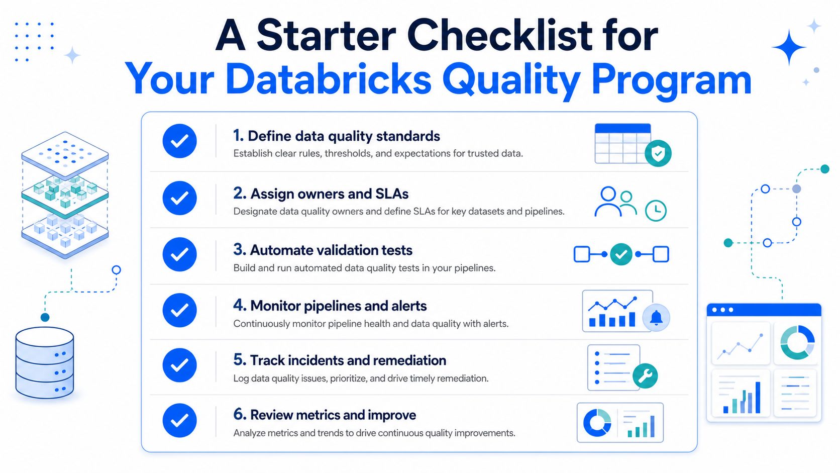 A six-step checklist for building a data quality program in Databricks for reliable data pipelines.