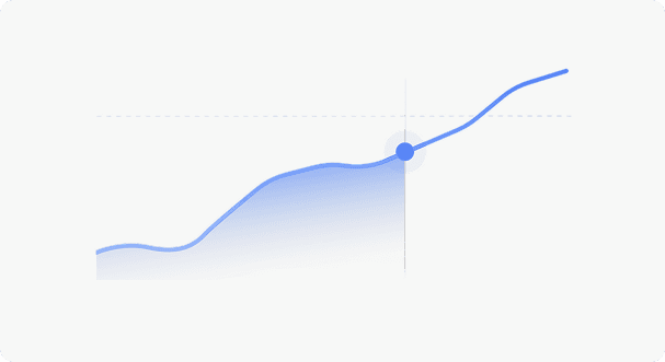 Dashboard showing MRR of $69,897 and 1206 active users with an upward trend graph.