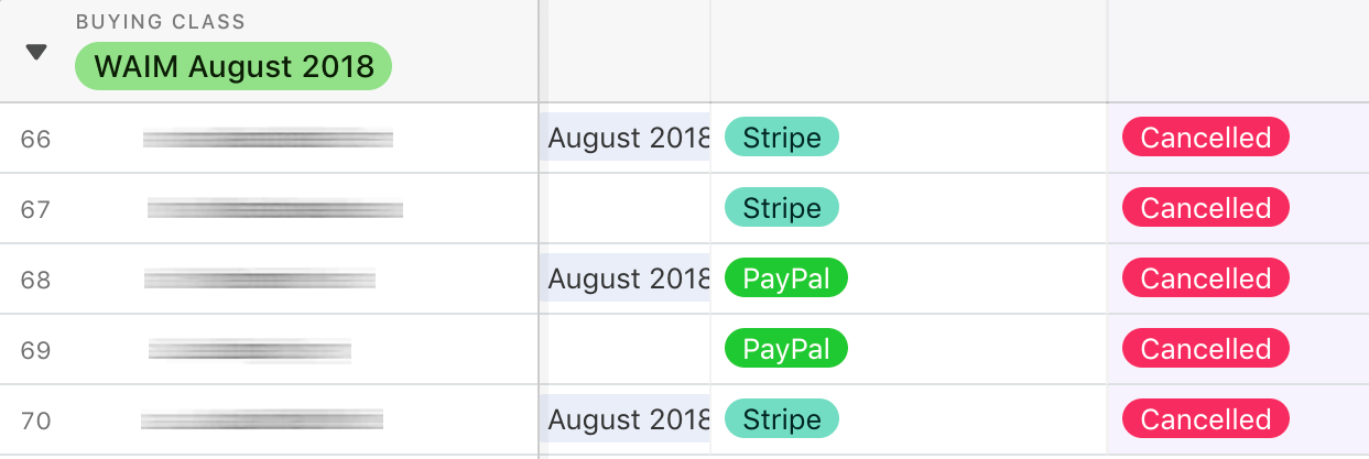 WAIM Member Cancelations