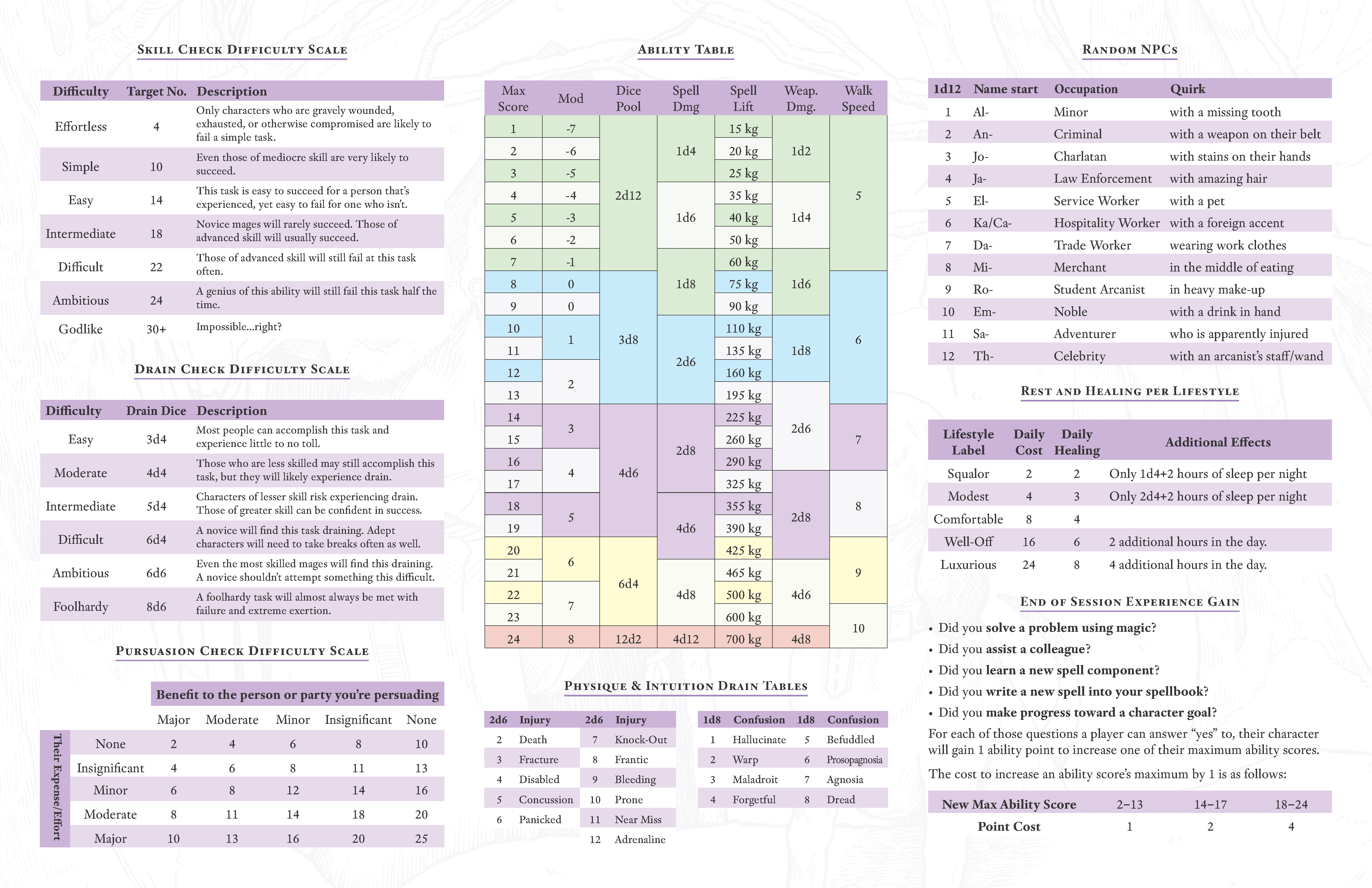 Kandelyss Calendar & Agenda Template