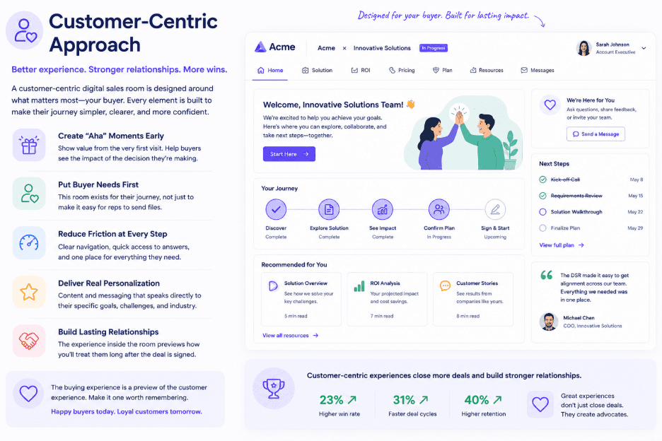 Customer-Centric Approach