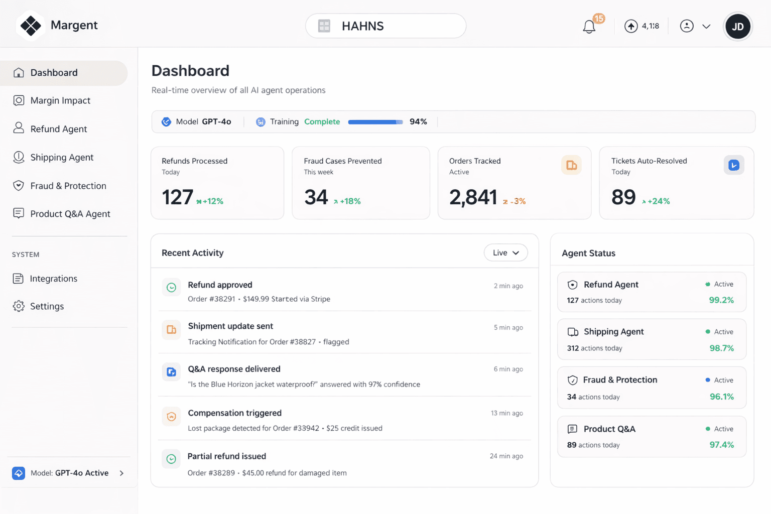 An image of Dreelio's dashboard