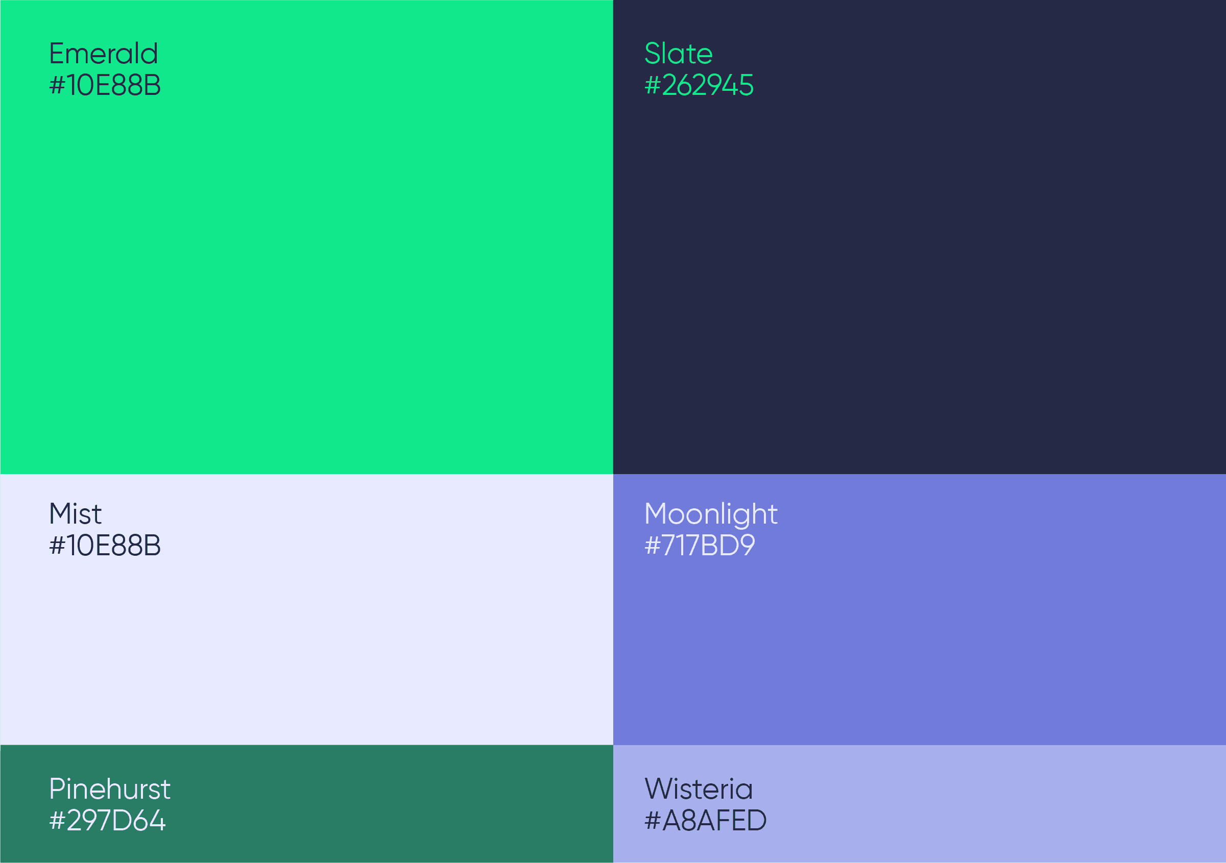 Pinpoint brand identity