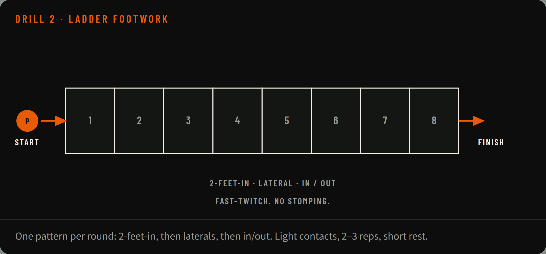 ladder-footwork