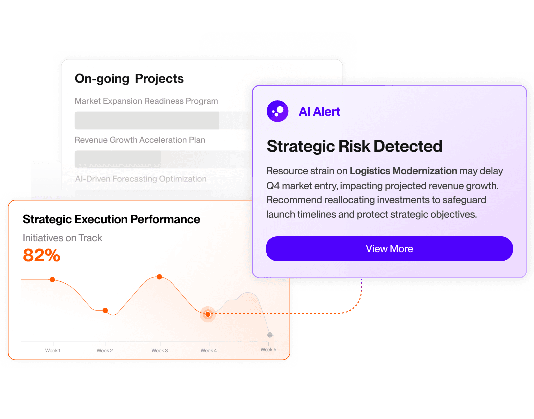Enterprise-Grade Security