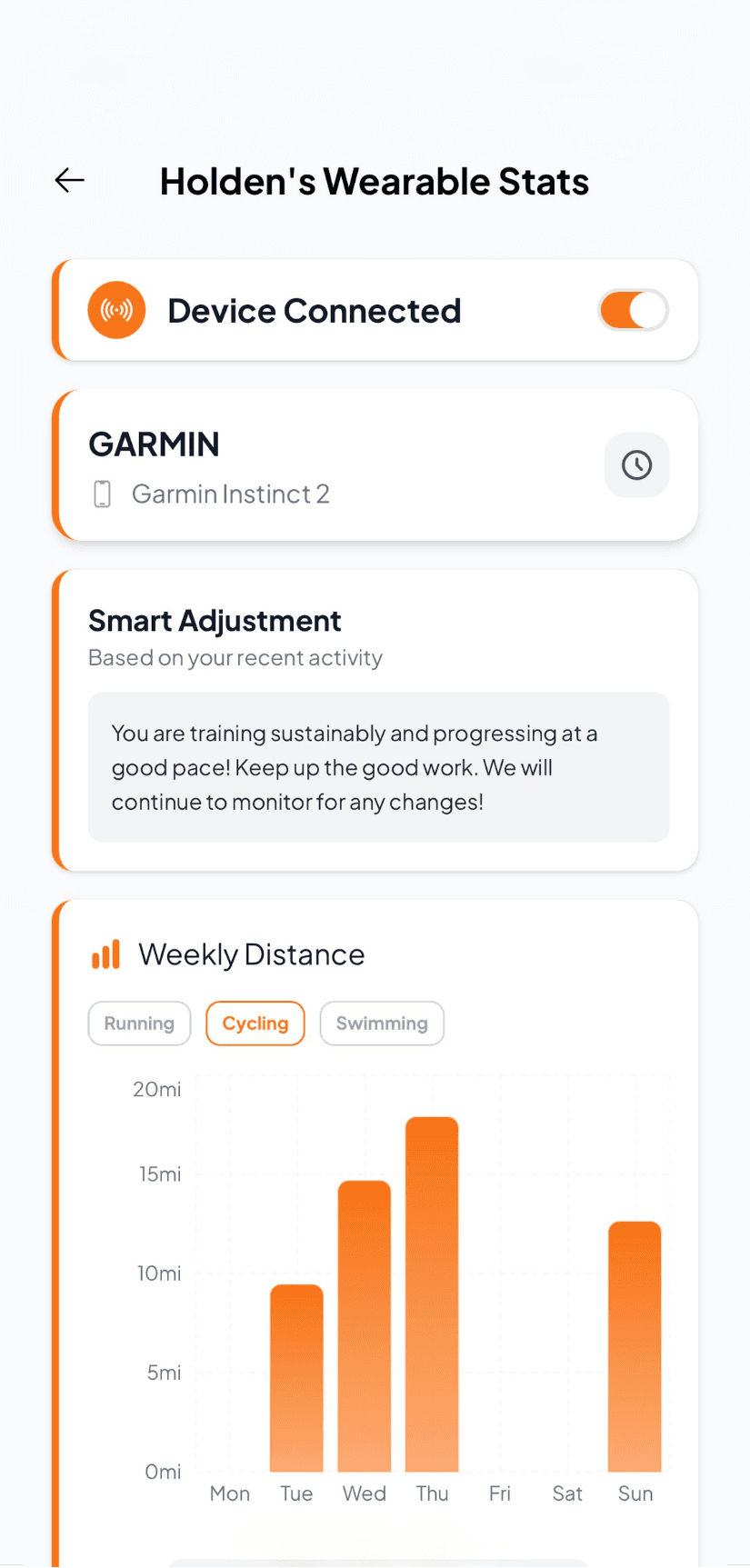8020/Kinesis Wearable Data