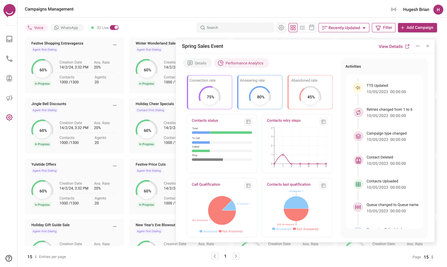Preview with charts