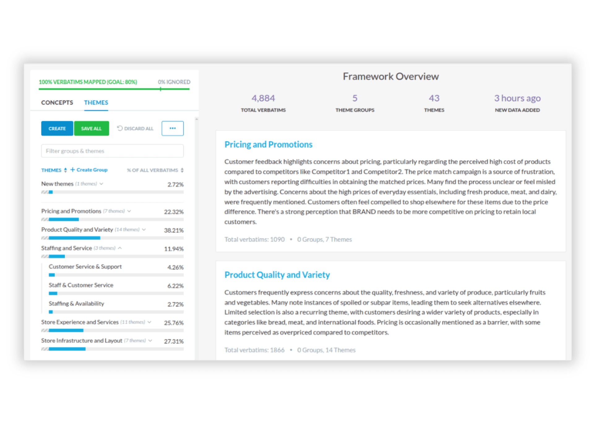 AI-Themes-Framework-Overview