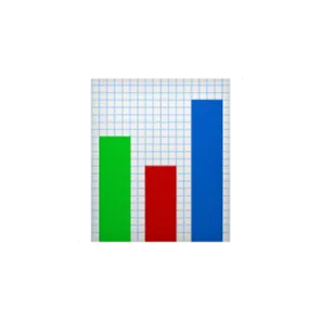 Notion 2 Charts