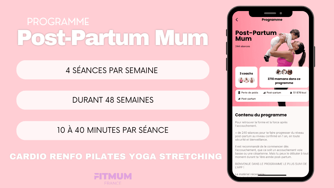 Graphique informatif sur fond rose détaillant le programme 'Post-Partum Mum' de FitMum France sur l'écran d'un téléphone. Liste les caractéristiques : 4 séances/semaine, 48 semaines, 10-40 mins/séance, incluant Cardio, Pilates, Yoga, Stretching. Spécifiquement adapté pour accompagner les mamans vers une reprise du sport après césarienne progressive et sécuritaire.