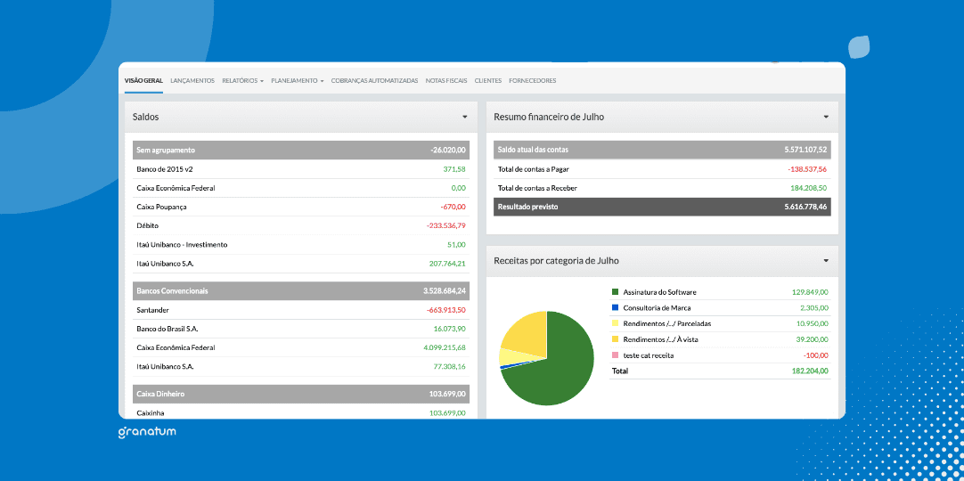 Como o Granatum te ajuda na gestão financeira do MEI