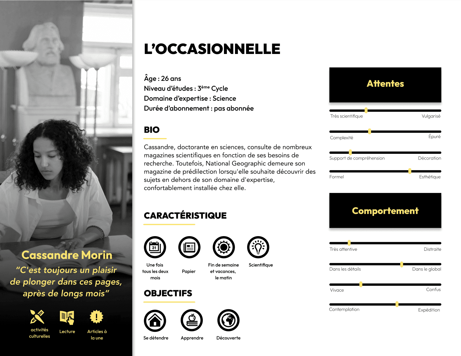 Persona l'Occasionnelle suite à l'analyse du public cible de National Geographic. Persona effectuée en équipe du DESS en illustration scientifique.