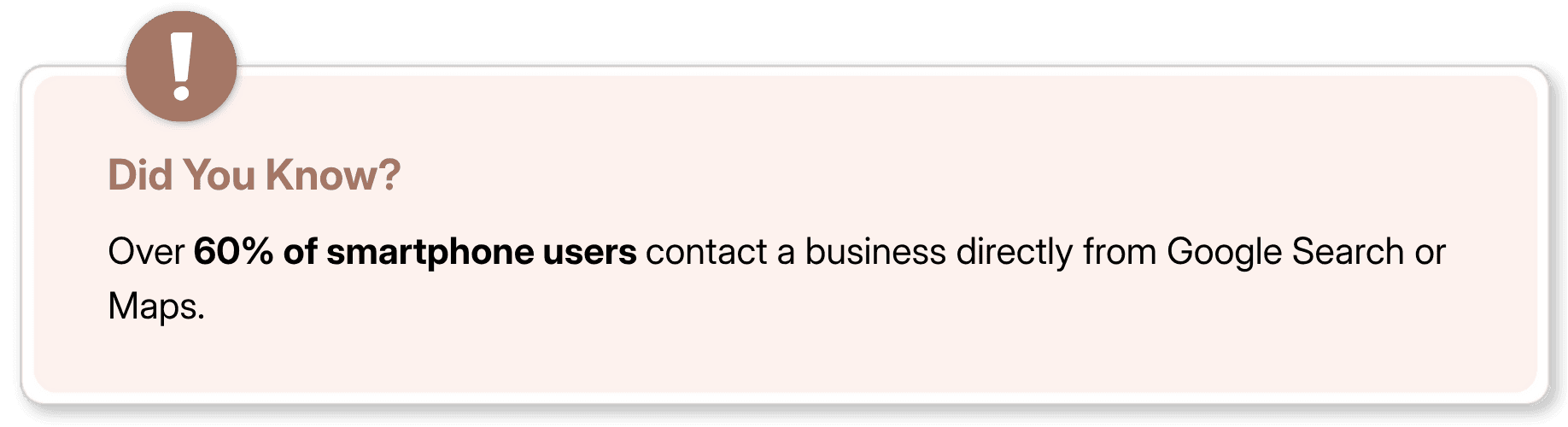 Did you know graphic highlighting Google Search and Maps business contact statistics.