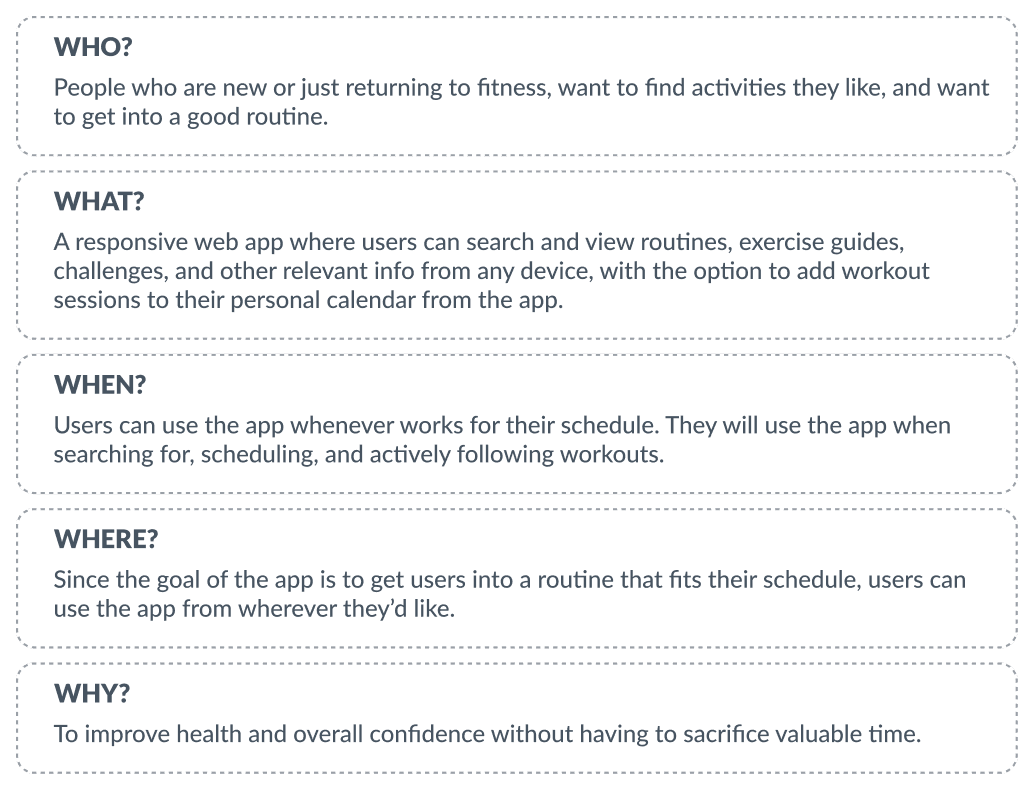 Infographic of the 5 W questions (who, what, when, where, why) and corresponding answers