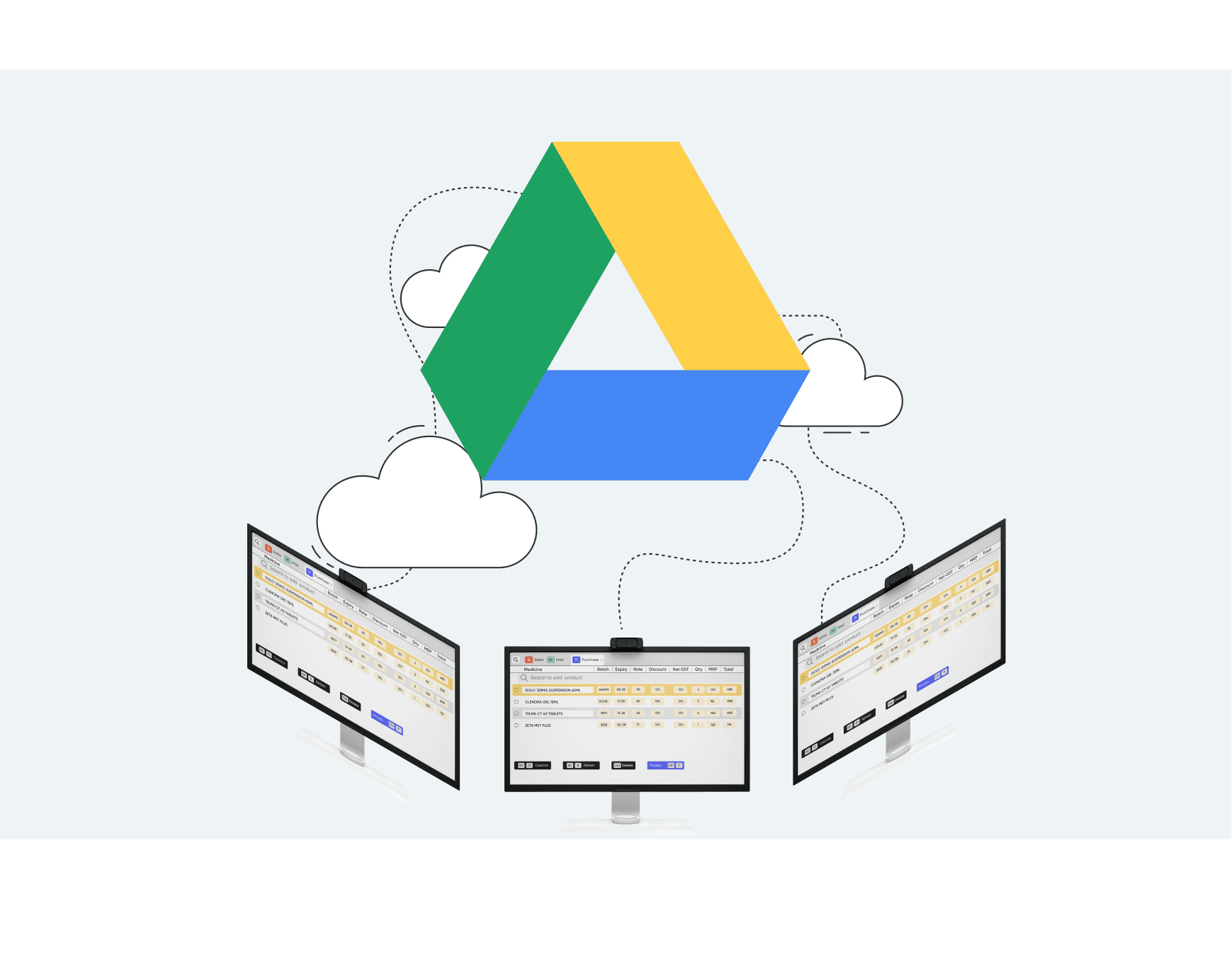 Google Drive syncing cloud data across multiple computer screens