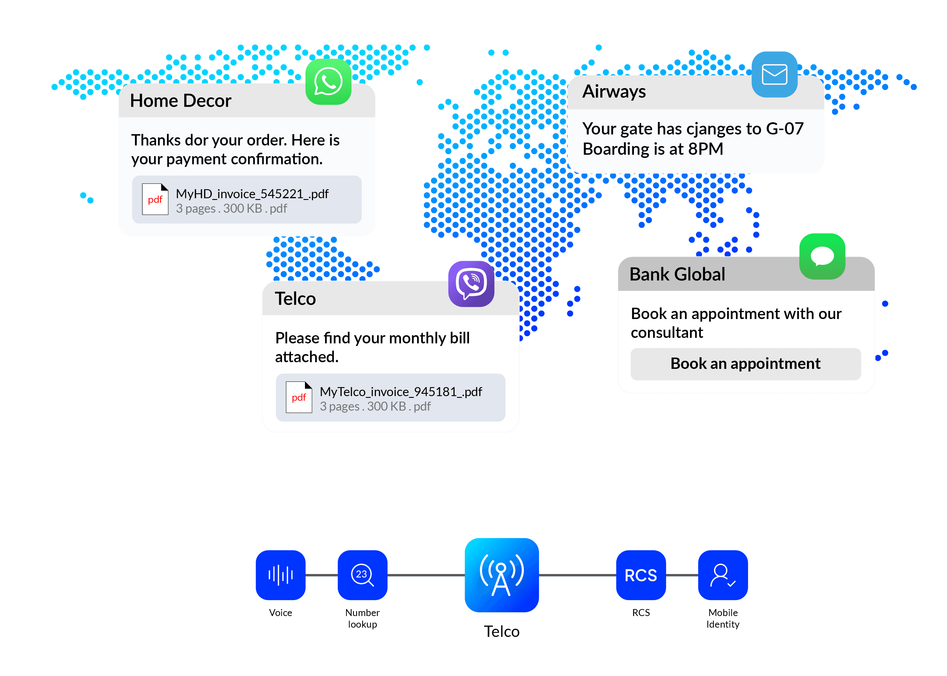 Interactive 3D image