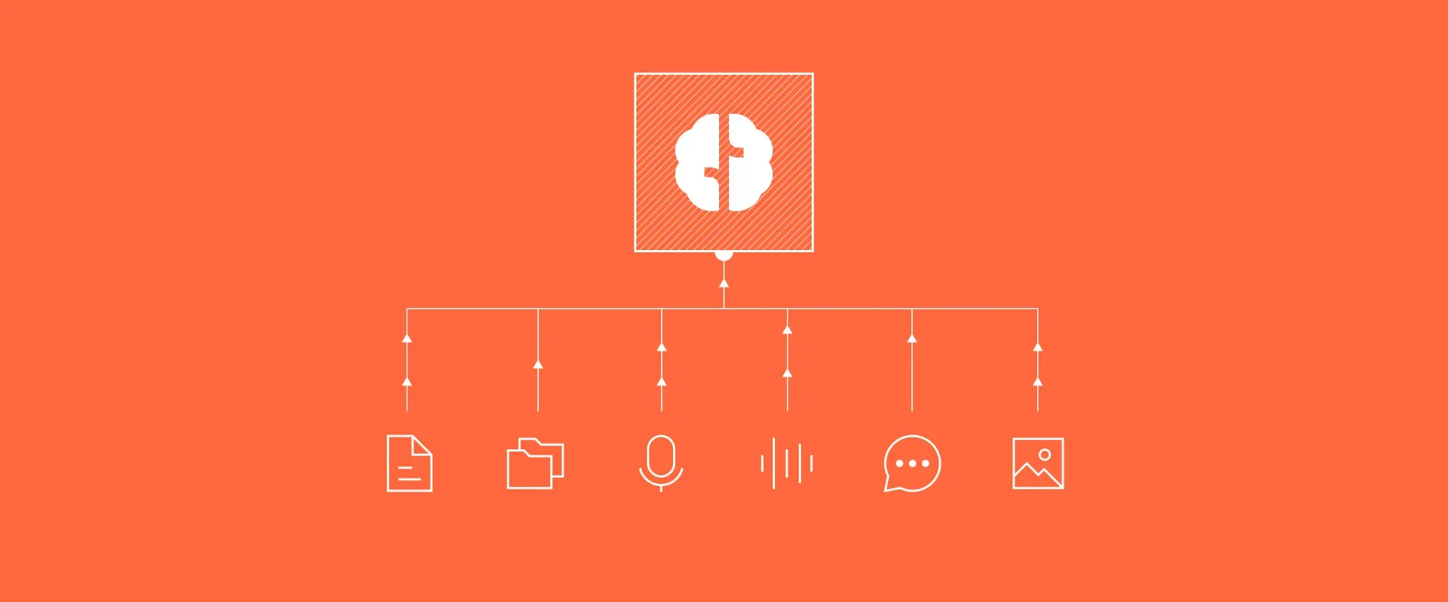 Brain icon with multiple input icons below