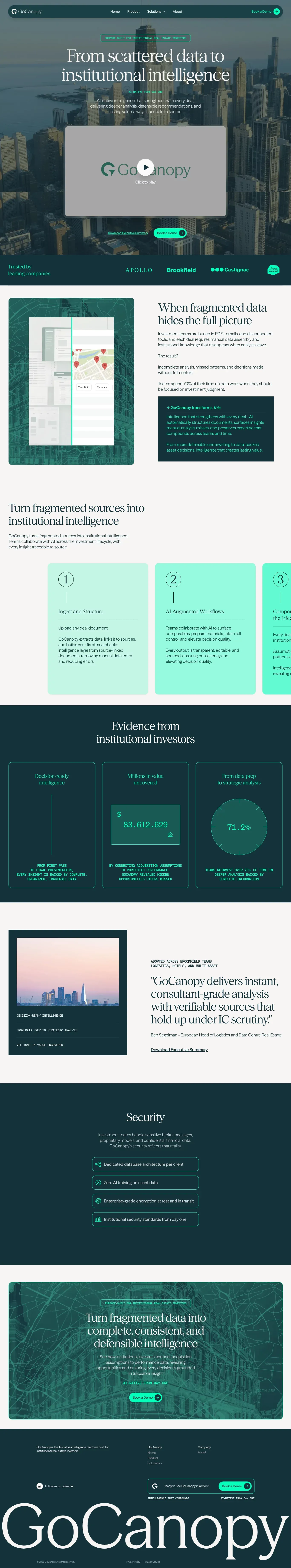 Real Estate Investment Management Platfo landing page screenshot showcasing AI and Real Estate design