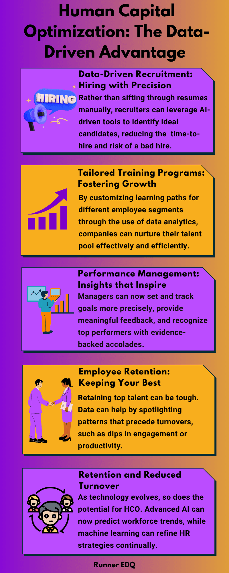 Human Capital Infographic